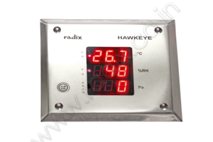 Hawkeye - RH+T+DP Indicator